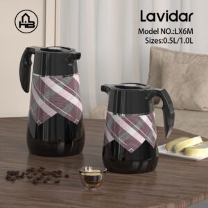 lx6m pld Home Basics