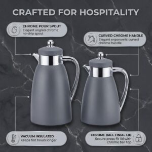 Lavin Luxury Flask Set 0.7ML+1L/ Arabic Fashion Coffee (Kawa) & Tea Thermos / ABS Body / Premium Glass Inner / Hot&Cold / HB - Image 14