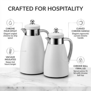 Lavin Luxury Flask Set 0.7ML+1L/ Arabic Fashion Coffee (Kawa) & Tea Thermos / ABS Body / Premium Glass Inner / Hot&Cold / HB - Image 21