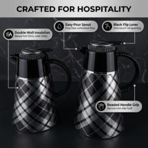 Lavin Vacuum Flask 2 Pieces of Set - Image 17