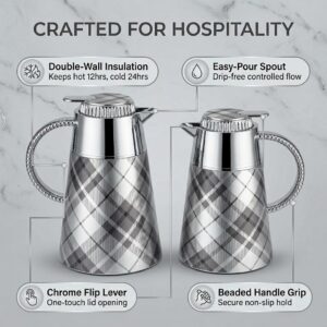 Lavin Vacuum Flask 2 Pieces of Set - Image 28