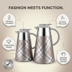 Lavin Vacuum Flask 2 Pieces of Set - Image 26