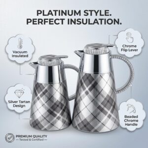 Lavin Vacuum Flask 2 Pieces of Set - Image 29